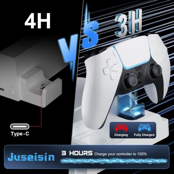 Juseisin PS5 Console Cooling Station Stand for Slim, Pro, and Digital Editions – Efficient Heat Dissipation, Fast Charging, 3-Level Fan, 8 Game Slots, Type C Charger Cord (White) - Image 4