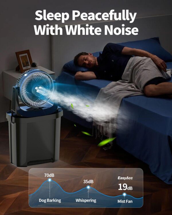 EasyAcc Portable Air Conditioner, Misting Patio Cooler fan with 20000mAh Battery 116Hrs,7000ML Water Tank,90°Oscillating,3 Spray Mister,Remote Control,Stepless Speed Camping fan for Patios Car Outdoor - Image 4