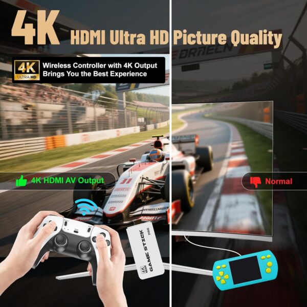 Tufertum Wireless Retro Game Console, 40,000+ Pre-installed Games, 23 Emulators, 4K HDMI, Wireless Controllers, White, TV Plug & Play, Retro Theme - Image 3