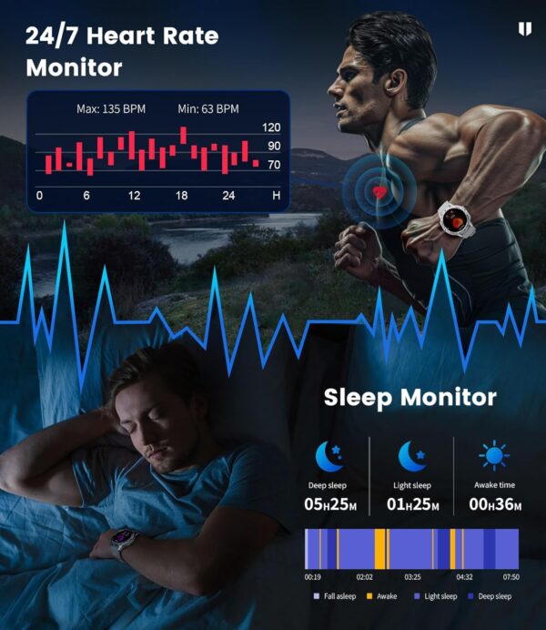 FOXBOX Smart Watch for Men,1.43’’AMOLED Military Smartwatch with Flashlight Answer/Make Calls,Blood Pressure Calorie Sleep Heart Rate Monitor, 110+ Sports Modes Smartwatches Android iOS Silvery - Image 9