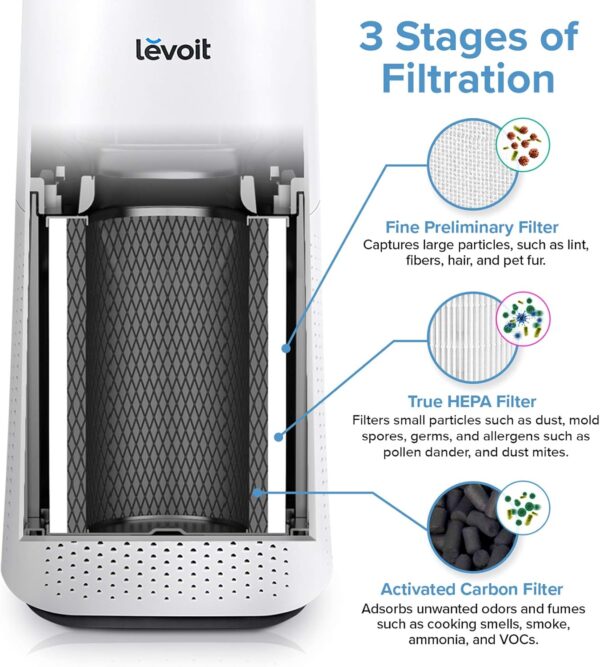Levoit Air Purifier with H13 HEPA Air Filter, Air Purifier with Air Quality Sensor, Auto Sleep Mode Timer, Against Dust Pollen Smell, for Allergy Sufferers Smokers Pet Owners LV-H134 - Image 8