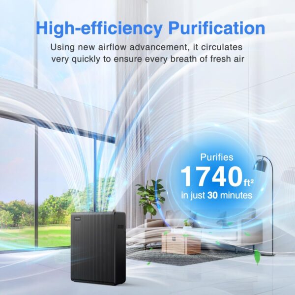 Air Purifiers for Home Large Room up to 1740ft², H13 HEPA Air Filter for Pets Hair Dander Smoke Pollen Dust, Ozone Free, Portable Air Purifiers for Bedroom Office Living Room, E-300L, White (Black) - Image 5