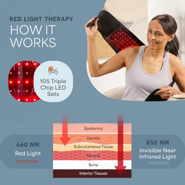 Lifepro Red Light Therapy Belt - Near Infrared Light Therapy & Red Light Therapy for Muscle Pain, Inflammation, Elbow Joint & Back Pain Relief - Infrared Therapy or Infrared Light Therapy - Image 7