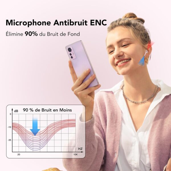 Ear Buds Wireless Earbuds, 50Hrs Playtime Bluetooth Earphones, Bluetooth Headphones 5.3, In Ear with 4 ENC Call Noise Cancelling Mics, Bass Boost 85%, Mini Earbuds IPX7 Waterproof, USB-C(Rose) - Image 5