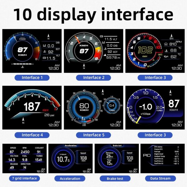 AMROOLOO Head up Display Car, OBD In-car Display, GPS Speedometer, with Multiple Reminder Functions, Suitable for All Cars - Image 6