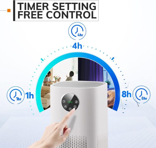MIUI Air Purifiers for Home Large Room 50m², True HEPA Filter for Allergies, Auto Detection & Adjustment, 4 Modes, Pets, Smoke, Wildfire Smoke, Dust, Pollen, 25dB Quiet Cleaner - Image 6