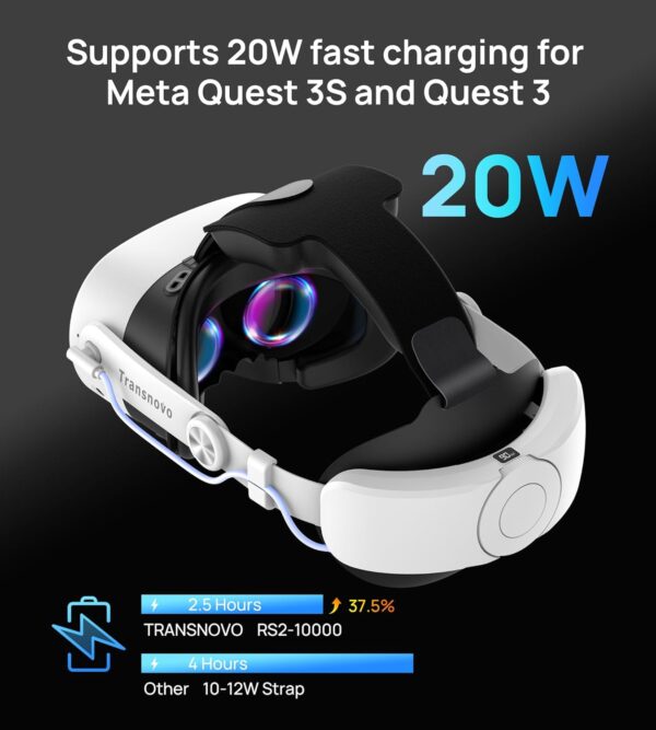 TRANSNOVO 10000mAh Battery Head Strap for Meta Quest 3S/Quest 3 Accessories, Elite Strap with One-Button Retractable Adjustment and Digital Display, Enhanced Comfort & Extends Playtime by 2-3.5 Hours - Image 4