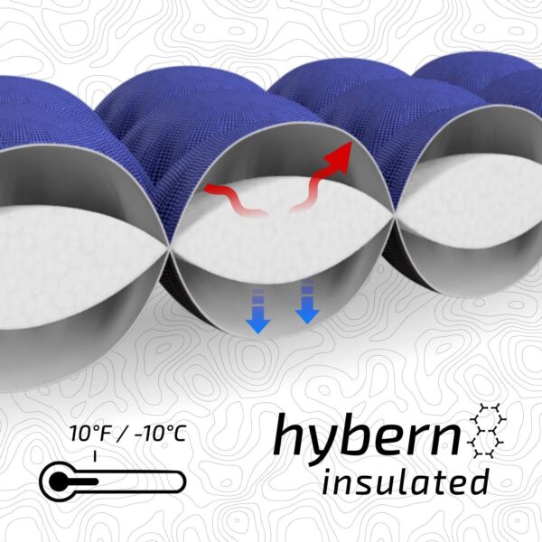 Ecotek Outdoors Insulated Hybern8 4 Season Ultralight Inflatable Sleeping Pad with Contoured FlexCell Design - Easy, Comfortable, Light, Durable, Hammock Approved - Sub Zero Temp Rating [Evergreen] - Image 3