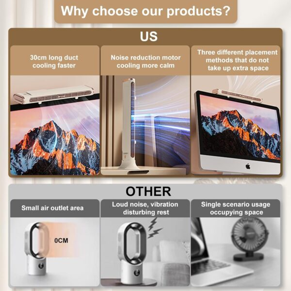 UoQo Portable Air Conditioner Tower fan Bladeless Outfany Cooling Ace Desktop Hanging Screen Portable AC with Quiet Rechargeable 3 Wind Speeds Portable Air Cooler with 360° Oscillating - Image 6