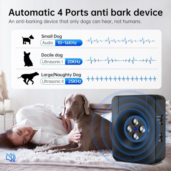 Anti Barking Device - 33FT Ultrasonic Bark Control, 3 Levels, Rechargeable Collar for Dogs, IPX4 Waterproof, Human/Indoor/Outdoor Use - Image 4