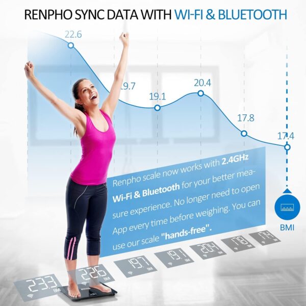 RENPHO Wi-Fi Body Composition Scales, Scales for Body Weight with Baby Mode, Bluetooth Body Fat Scale, Digital Weighing Bathroom Smart Scale Body Composition Monitor with App for Fitness, Elis Aspire - Image 3