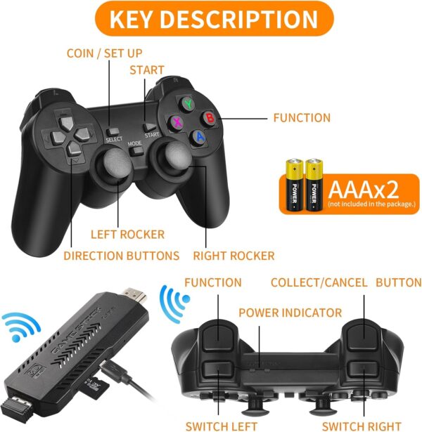 Wireless Retro Game Console, 64G Game Stick Built in 30,000 Games, 40+ Emulators, Dual Wireless Controllers, Plug & Play Video Game Consoles, 4K HDMI Nostalgia Stick Game for TV - Image 6
