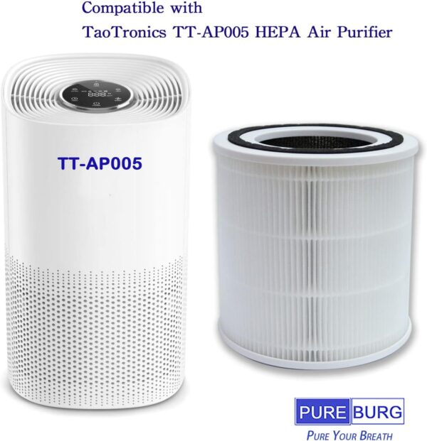 PUREBURG Replacement Filters Compatible with ARVOV Air Purifier AP005 & TaoTronics TT-AP005 HEPA Air Purifier,2-Pack H13 True HEPA - Image 3