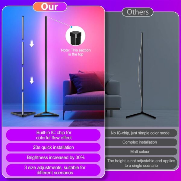 LED Floor Lamp, Smart RGBIC Corner Lamp - 141cm, 16 Million Colors, Music Sync, 300 Scene Modes, App & Remote Control, Dimmable Standing Light with Timer for Living Room, Bedroom, Gaming Room - Image 7