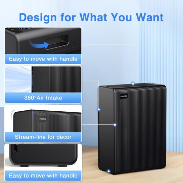 Air Purifiers for Home Large Room up to 1740ft², H13 HEPA Air Filter for Pets Hair Dander Smoke Pollen Dust, Ozone Free, Portable Air Purifiers for Bedroom Office Living Room, E-300L, White (Black) - Image 8
