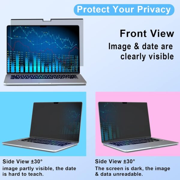 ZOEGAA Macbook Pro 16 Inch Privacy Screen(2021-2024, M1/M2/M3/M4), Magnetic Removable Anti Blue Light Macbook Pro 16 Privacy Screen With Webcam Cover for Apple Mac Pro 16.2 in (A2991/A2485/A2780) - Image 4