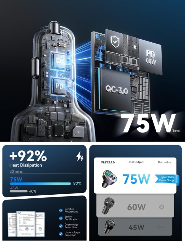 2025 Upgrade 75W USB C Car Charger, 4 Ports [ PD 60W & QC3.0] Super Fast Mini Adapter, USB Car Charger Compatible with iPhone 16/15/Samsung S24, Cigarette Lighter USB Charger for Family Travel - Image 4