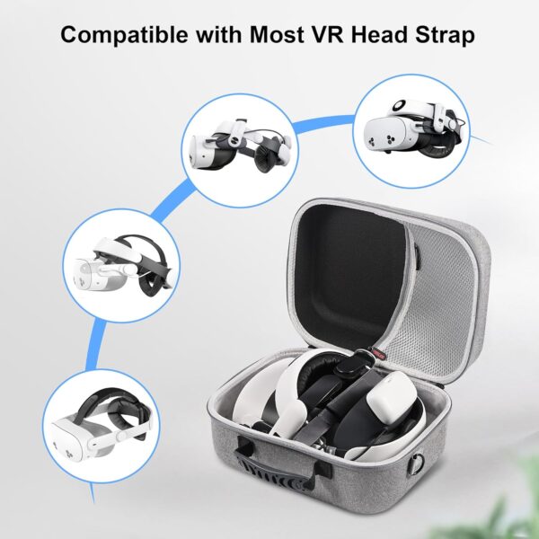 Large Carrying Case for Meta Quest 3S/Quest 3, Hard Travel Case for BOBOVR S3 Pro/Kiwi Design Battery Head Strap, Controllers and Other Accessories, Portable Travel Bag for Oculus Quest 3S/3, Gray - Image 6