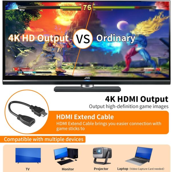 Wireless Retro Game Console, 64G Game Stick Built in 30,000 Games, 40+ Emulators, Dual Wireless Controllers, Plug & Play Video Game Consoles, 4K HDMI Nostalgia Stick Game for TV - Image 4