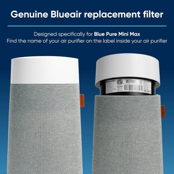 BLUEAIR Blue Pure Mini Max Genuine Replacement Filter, Blue Pure FMINI Filter Fits Blue Pure Mini Max Air Purifier - Image 3