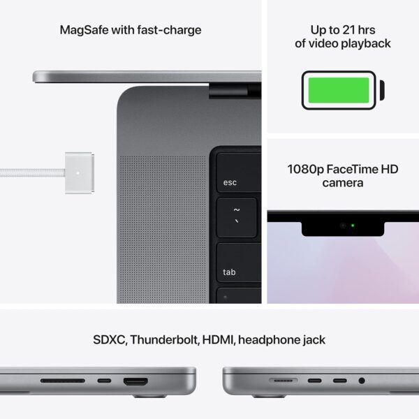 Late 2021 Apple MacBook Pro with Apple M1 Chip (16 inch, 32GB RAM, 1TB SSD) Space Gray (Renewed) - Image 5