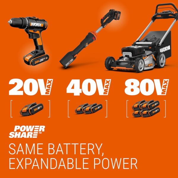WORX 20V Cordless Grass Trimmer WG163E.3 with Fast Charger, 2 x 2,0Ah Batteries, PowerShare, 2-in-1 Strimmer/Edger, 90° Head pivots, Command Feed System - Image 8