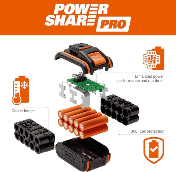 Worx WG286E 40V 61cm Cordless Brushless Hedge Trimmer – Dual-Action Laser-Cut Blades, 27mm Cutting Capacity, 180° Rotating Handle, Includes 2x 2.0Ah Batteries & Charger - Image 9