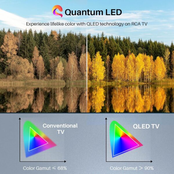 RCA QLED 50 Inch 4K Smart TV, UHD HDR Tizen OS TV with Youtube Netflix Motion Mode, 3 x HDMI 2 x USB WiFi Bluetooth, Large Screen TV for Living Room Home Office - Image 6