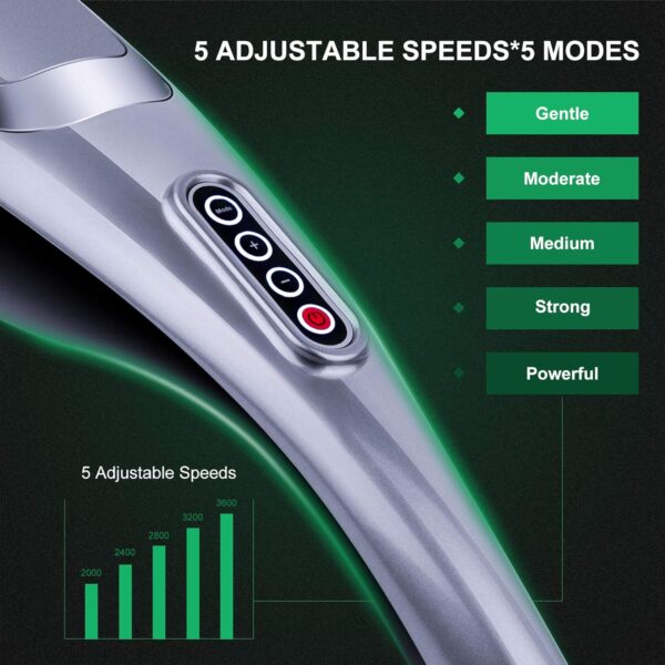 Handheld Deep Tissue Massager for Neck, Shoulders, Waist, Legs - 3600 RPM Powerful Motor With 5 Interchangeable Nodes & 5 Speeds - Knotty Muscle & Spasm Relief - Image 7