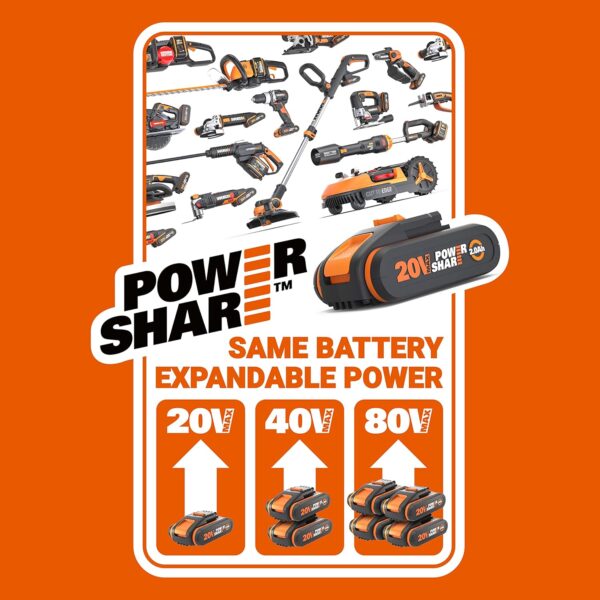 Worx WG286E 40V 61cm Cordless Brushless Hedge Trimmer – Dual-Action Laser-Cut Blades, 27mm Cutting Capacity, 180° Rotating Handle, Includes 2x 2.0Ah Batteries & Charger - Image 10