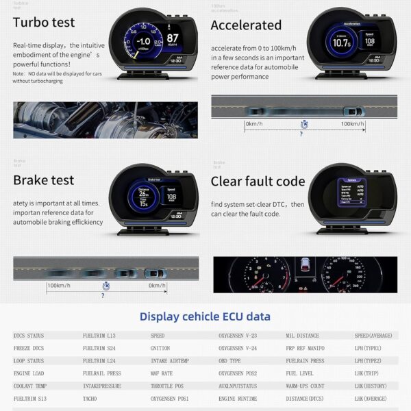 AMROOLOO Head up Display Car, OBD In-car Display, GPS Speedometer, with Multiple Reminder Functions, Suitable for All Cars - Image 5