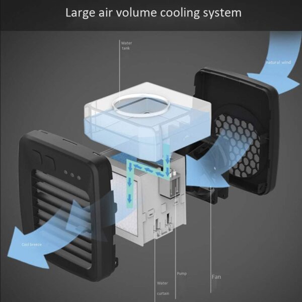 ZLYJ Personal Air Cooler,Personal Space Table Top Mini Air Conditioner for Room Small Humidifying Cool Air Cube Fan Indoor Outdoor Portable USB Mini Air Conditioner for Camping and Car - Image 7