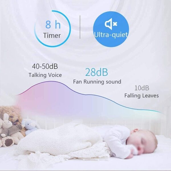 Multifunction Mobile Air Conditioner Air Cooler With Water Cooling Quiet Evaporative Cooler Electric Fan With Remote For Home And Office - Image 2