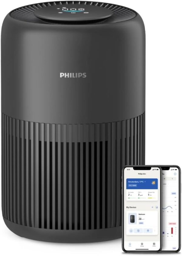 PHILIPS Air Purifier 900 Series, HEPA NanoProtect + Activated Carbon Filter, CADR 250 m³/h for 65 m² Allergy Sufferers, Quiet, Intelligent and Energy Efficient (AC0951/13) - Image 2