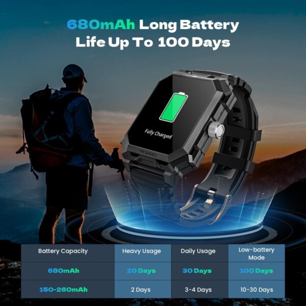 Njord Gear Military Smart Watch for Men ( Make/Answer Call ) 100 Days Battery Life IP68 Waterproof Fitness Tracker Watch with Heart Rate Blood Pressure Sleep Monitor Smartwatch for Android iOS Phones - Image 6