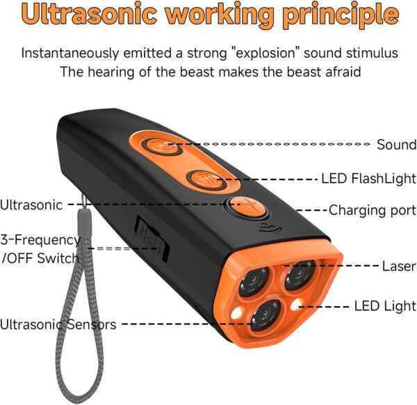 Dog Bark Deterrent Devices,Rechargeable Anti Barking Device for Dogs,With 3X Sonic Emitters Long Range Barkguard,Alternative to Painful Dog Training Collars and BarkCollars - Image 8