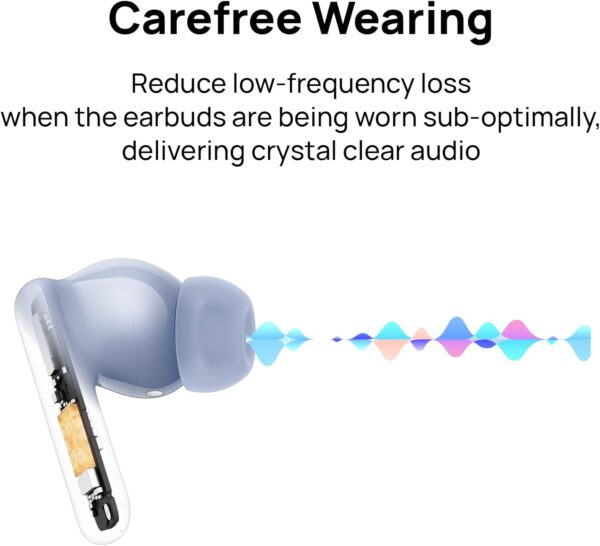 HUAWEI FreeBuds 5i Wireless Headphones, TWS Bluetooth Headphones, Hi-Res Sound, Multi-Mode Noise Cancellation, 28 Hour Battery Life, Compatible with Android/iOS/Window，Nebula Black - Image 11