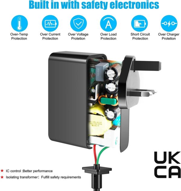KFD 21.5V Power Adapter for AstroAI 20V MAX Li-ion Battery Cordless Tire Inflator Air Compressor 21V Battery Charger for Mini Chainsaw, Leaf Blower, Electric Pruning Shears Drill 20V/21V Power Tools - Image 6
