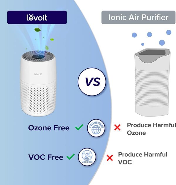 LEVOIT Smart WiFi Air Purifier for Home, Alexa Enabled HEPA Filter, CADR 170m³/h & Air Purifier for Bedroom Home, Ultra Quiet HEPA Filter Cleaner - Image 7