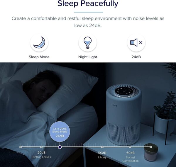LEVOIT Smart WiFi Air Purifier for Home, Alexa Enabled HEPA Filter, CADR 170m³/h & Air Purifier for Bedroom Home, Ultra Quiet HEPA Filter Cleaner - Image 5