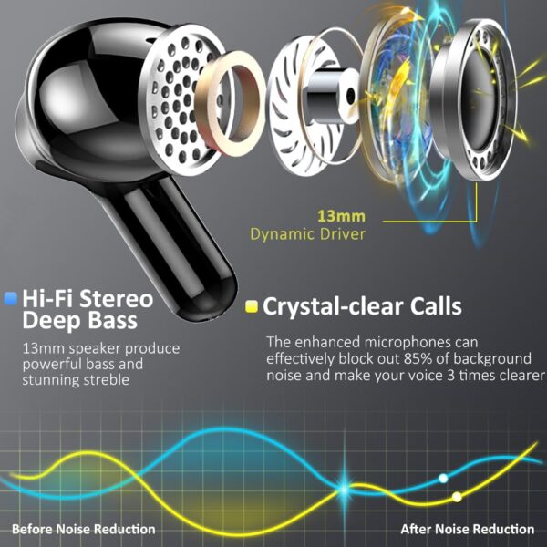 Wireless Earbuds, Wireless Headphones Bluetooth 5.3 Headphones with 4 ENC Mic, NEW 40H Bluetooth Earphones in Ear Deep Bass Noise Cancelling Bluetooth Earbuds Mini Ear Buds IP7 Waterproof LED Display - Image 4