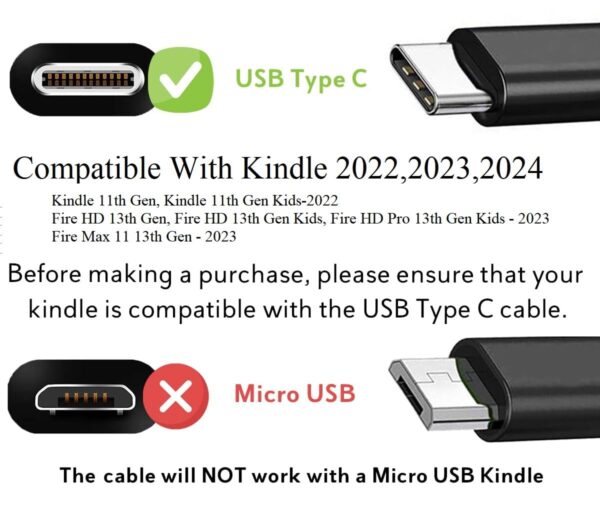 2 Meter Charger Cable USB C Charging for All-new Kindle 11th Generation (2022 release) & All-new Kindle Kids 11th Generation (2022 release) Amazon E-Reader Type C Lead, Fast Quick Charge Wire - Image 6