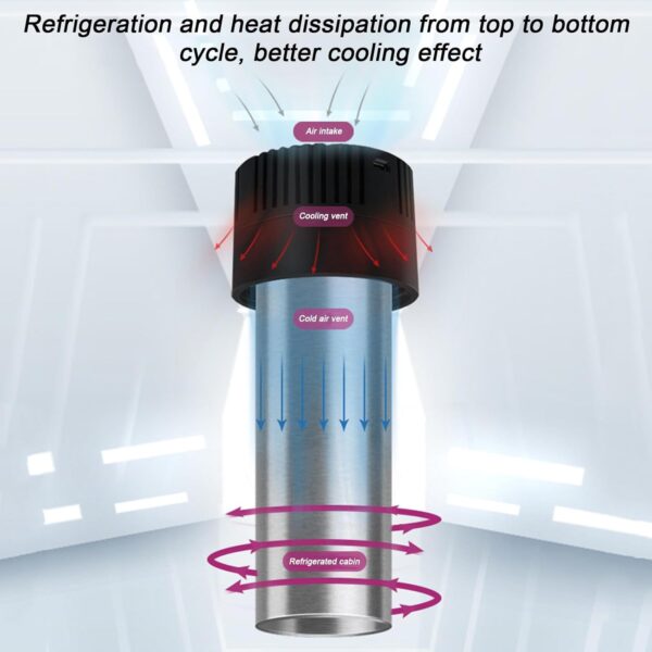 NYANS Portable Insulin Refrigerator, Medication Cooler Cup with Smart Digital Temperature Display, 2-8°C Precise Temperature Control, for Car Home Travel - Image 4