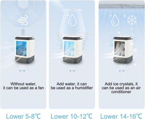 Portable Air Conditioner - AC Cooling Unit Fan, Evaporative Air Cooler | Home Office Personal Portable Air Conditioning System, Advanced Heat Dispersal - Image 9