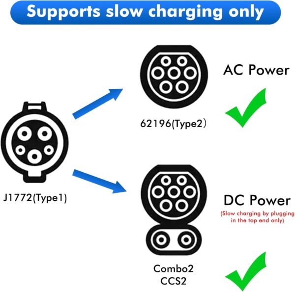 Opaltool Type 1 to Type 2 Ev Charging Cable Car Charger Adapter, 32A SAE J1772 to IEC 62196 Car Charger Converter Electric Vehicles Charging Adapter - Image 7
