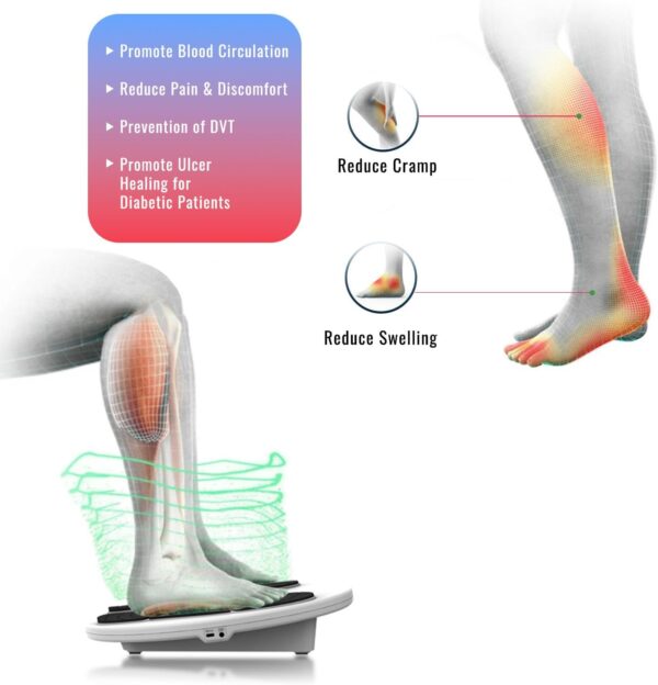 PureMate Foot Circulation with 99 Intensity Levels & 50 Modes, EMS & TENS Massager, Improve Blood Circulation & Reduce Swelling in Feet & Ankles, Medically Certified for Diabetics & Swelling Relief - Image 4