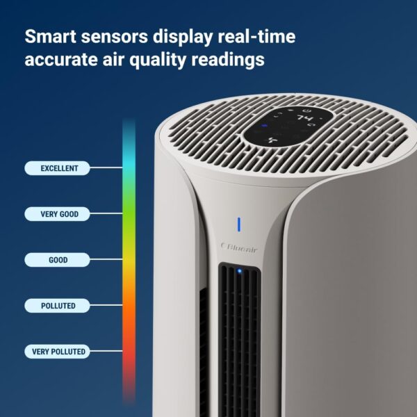 BLUEAIR ComfortPure T10i, Most Powerful 3-in-1 Smart Air Purifier & Fan: Cools, Heats & Purifies, HEPASilent Cleaner for Home, Pets, Allergies, Dust, Smoke, Odour, Purify 78 m² in 60 Mins - Image 12