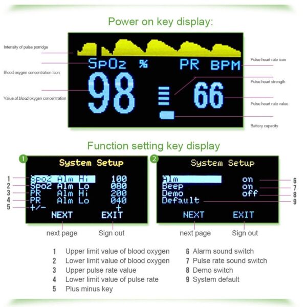 ECOSWAY Fingertip Blood Oxygen Saturation Pulse Rate OLED Screen Portable for Home - Image 6