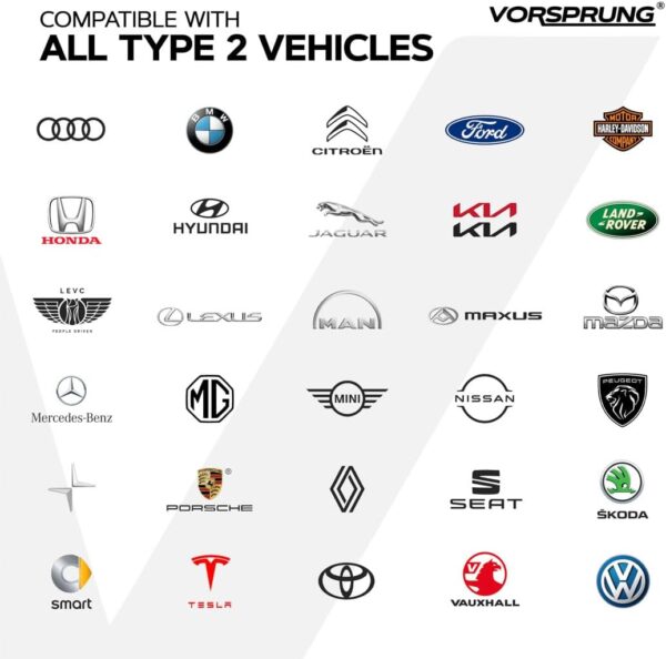 VORSPRUNG® Portable EV Charger Type 2 10A (UK Plug 3 Pin) - Rapid Electric Vehicle Portable Charging Cable T2 (IEC 62196-2 Type 2) EV Charger 3 Pin to Type 2 for All Type 2 EV/Phevs (5 Meter) -UK - Image 6