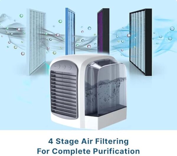 Polar Cooling Portable Air Conditioner,Polar Cooling Portable Ac with 380ml Tank,3 in 1 Air Cooler with Evaporative Cooling,Humidifying,And Air Purifying,Effortlessly Cool down Stuffy Rooms (grey-2pc) - Image 5